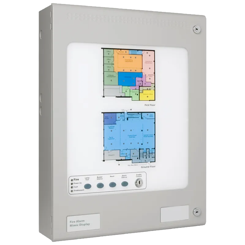 MIMC Panel